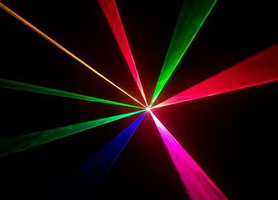 Анимационный лазер LS-A1000 RGB+ Фото №4